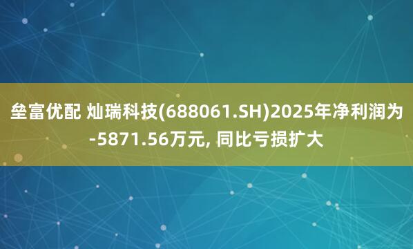 垒富优配 灿瑞科技(688061.SH)2025年净利润为-5871.56万元, 同比亏损扩大